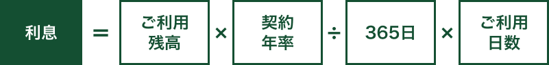 利息 = ご利用残高 × 契約年率 ÷ 365日 × ご利用日数